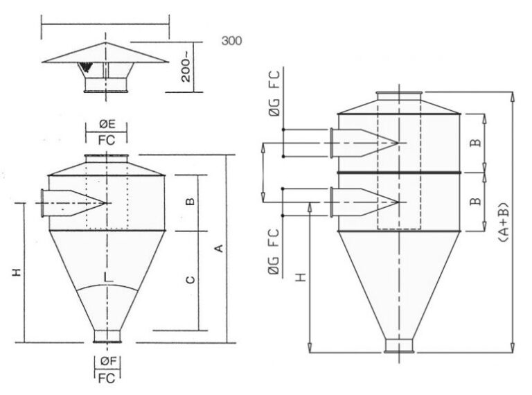 Zyklone und Hyperzyklone für das pneumatische Handling