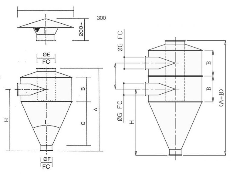 Cyclones and hypercyclones for pneumatic handling