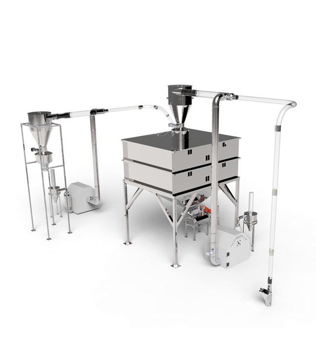 La movimentazione pneumatica Modulpipe